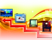 <span  style='background-color:Yellow;'>智能电视</span>变形记：屏幕大了 机身小