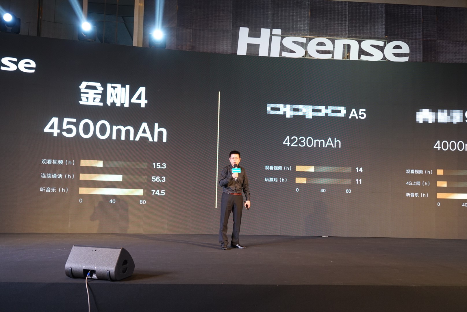 连续畅听音乐超3天,海信发布超长续航金刚4手机新品
