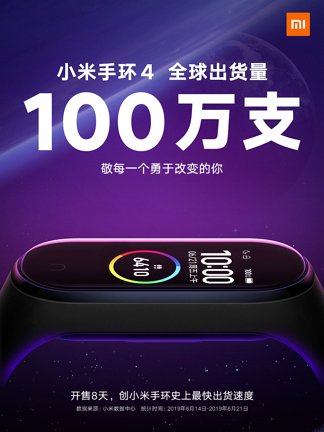 小米手环4创史上最快出货速度 开售仅8天全球<span  style='background-color:Yellow;'>出货量</span>破百万