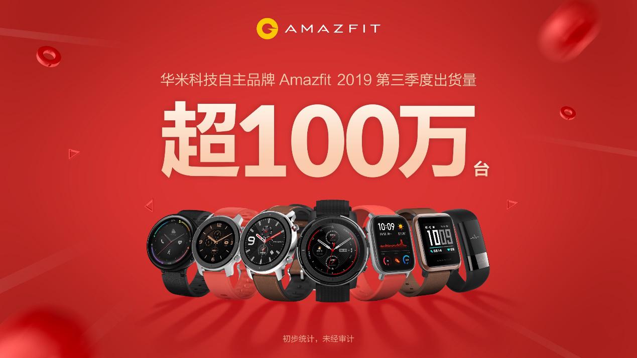 华米AMAZFIT季度出货量破百万台 掀<span  style='background-color:Yellow;'>智能手表</span>全民普及风暴