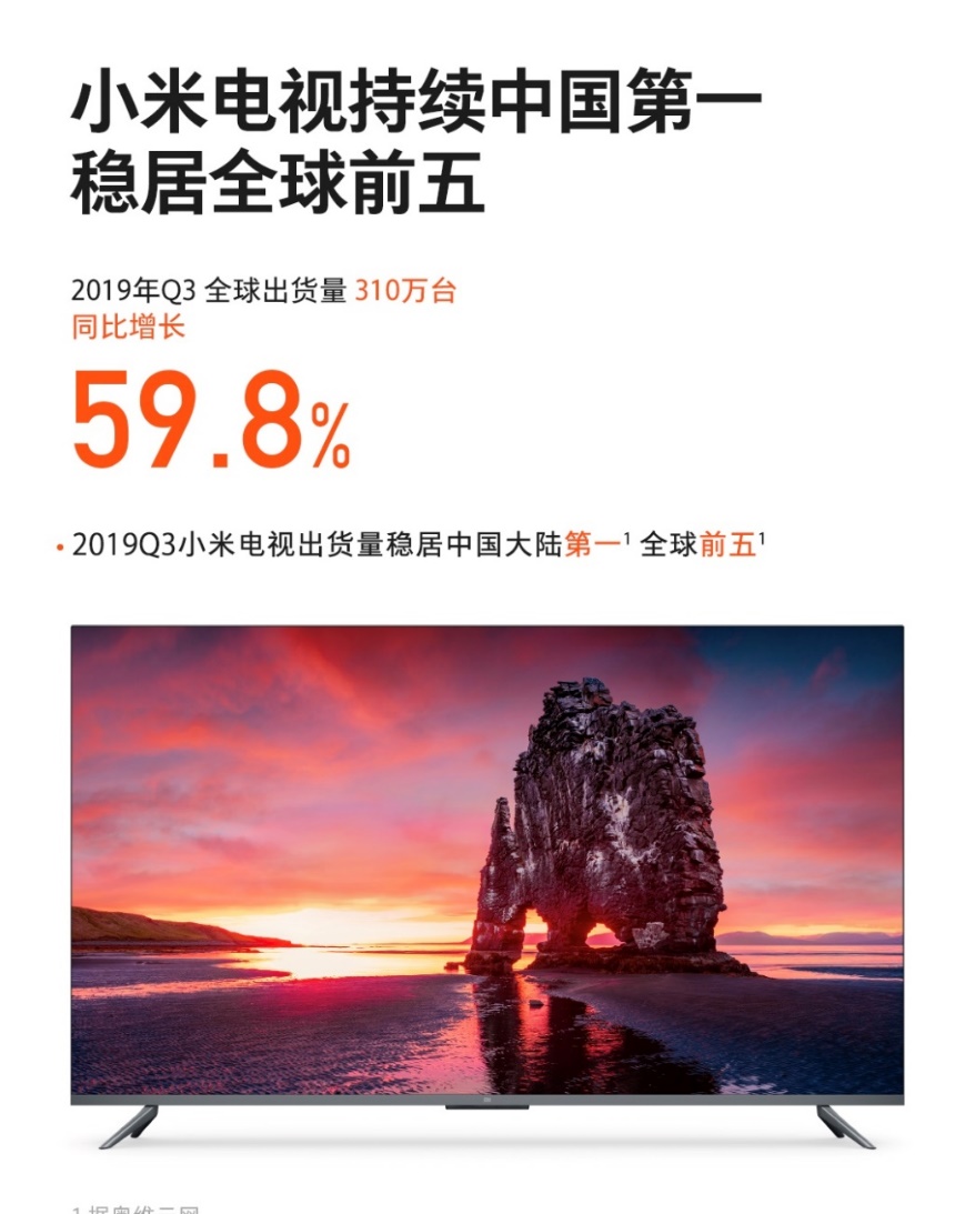 小米集团2019年Q3财报出炉:<span style='background-color:Yellow;'>小米电视</span>稳坐“中国第一”头把交椅