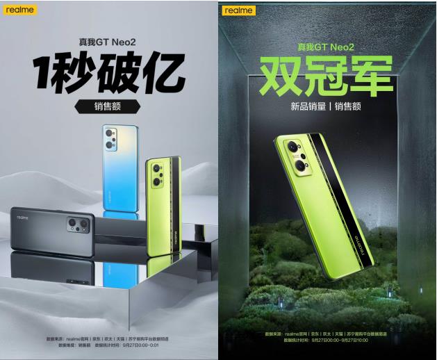 1秒破亿！realme<span  style='background-color:Yellow;'>真我GT</span> Neo2首销即爆款