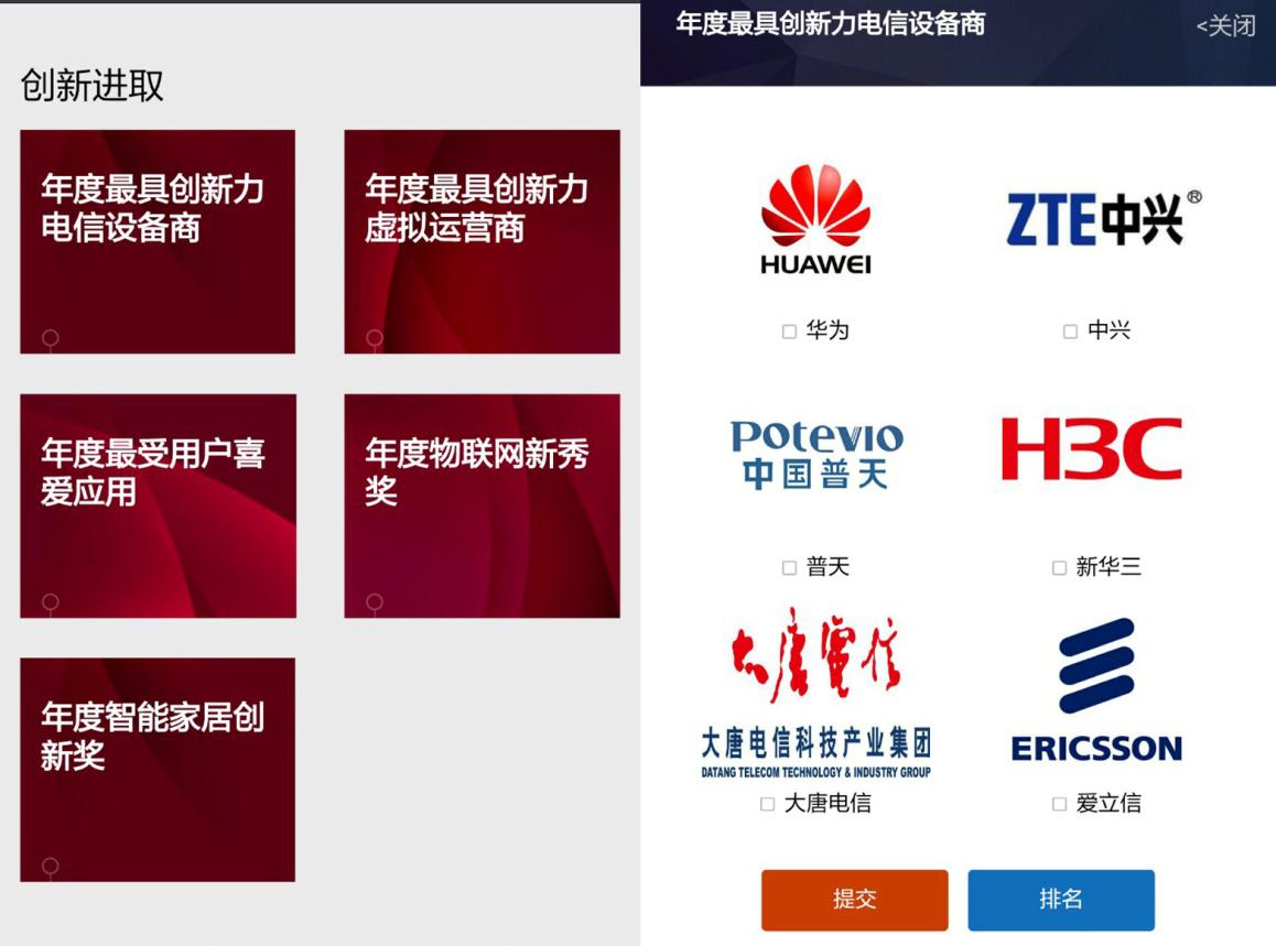 <span  style='background-color:Yellow;'>运营商世界网</span>领秀榜评选进程过半：华为居然落后于中兴大唐