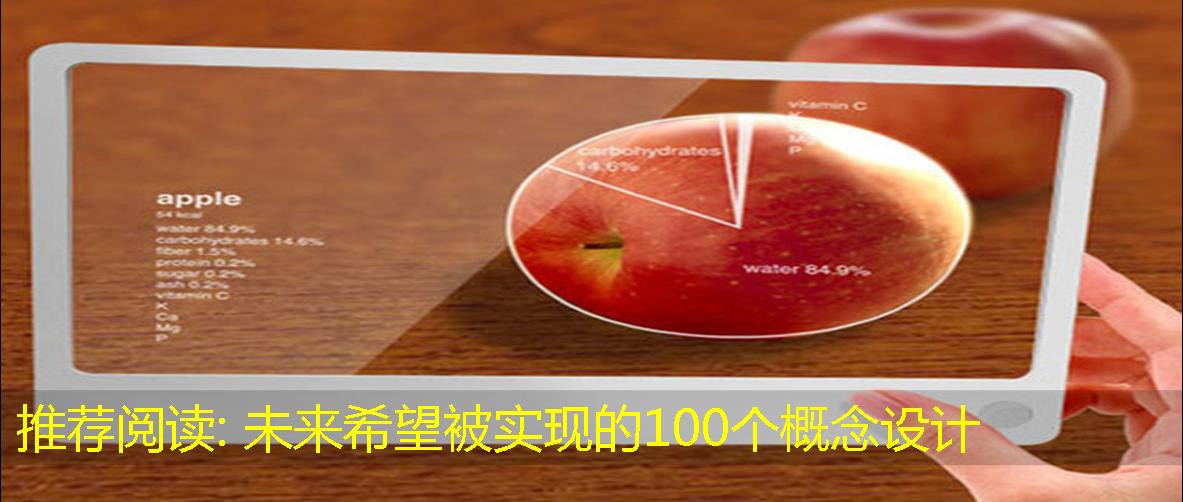 未来希望被实现的100个概念<span  style='background-color:Yellow;'>设计</span>