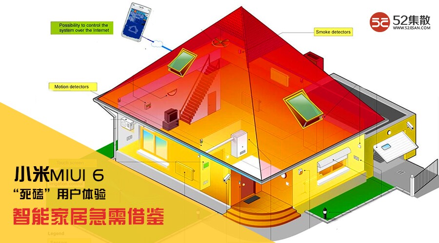 小米MIUI 6“死磕”用户体验 <span  style='background-color:Yellow;'>智能家居</span>急需借鉴