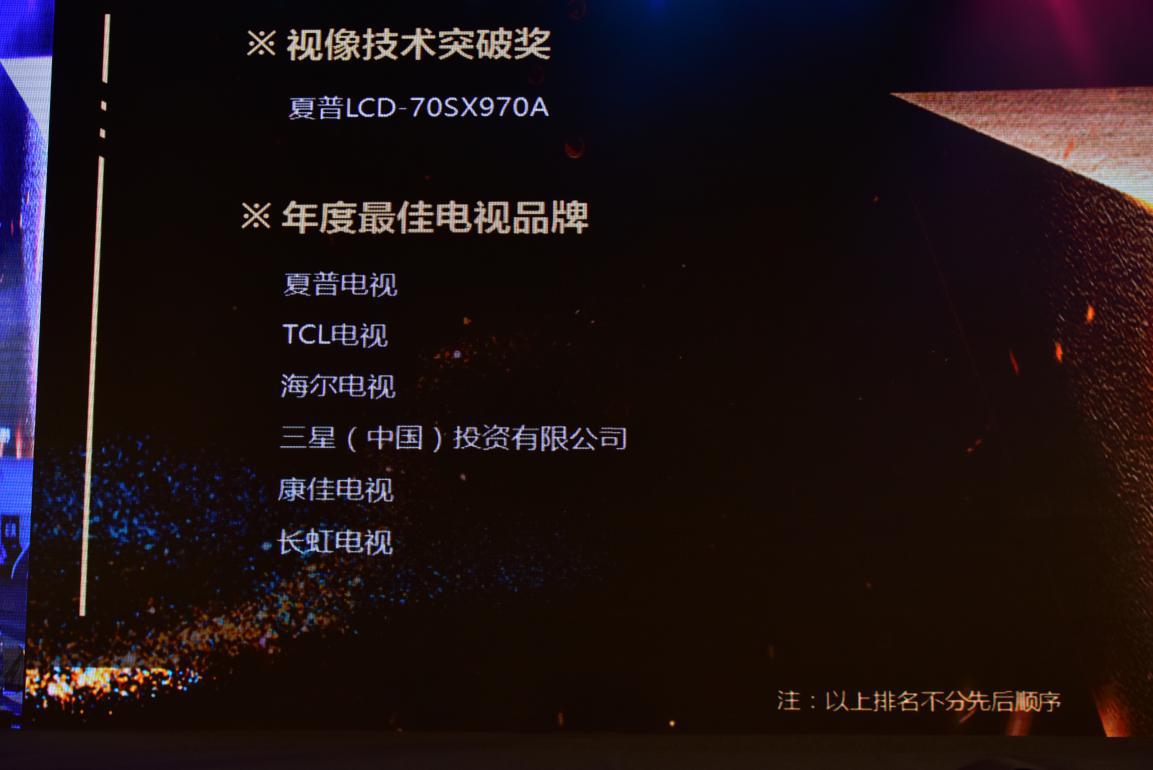 “液晶之父”再发力:<span style='background-color:Yellow;'>夏普</span>LCD-70SX970A独揽视像技术突破奖