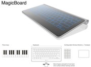 MagicBo<span  style='background-color:Yellow;'>AR</span>agicBoard（魔术板）
