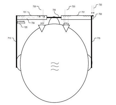 谷歌两款新专利曝光：眼球追踪技术及拖动共享