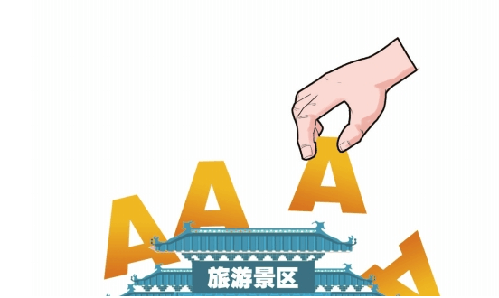 A级<span  style='background-color:Yellow;'>景区</span>信息化建设落后恐被摘牌