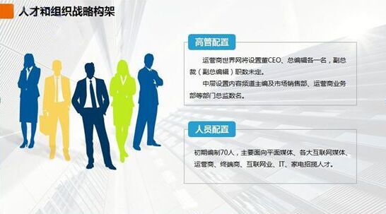 内部PPT曝<span  style='background-color:Yellow;'>运营商世界网</span>高管确定 初期编制70名员工