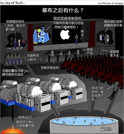 苹果发布会的幕后……